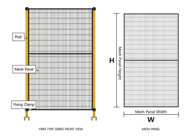 wire machine guard panel wire machine guard panel